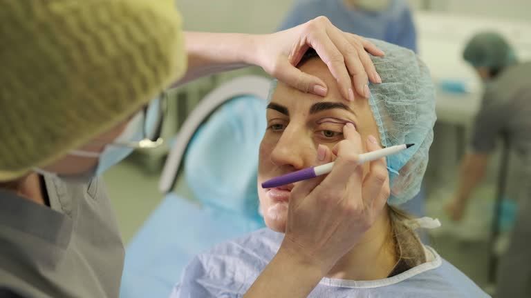 What is Blepharoplasty?